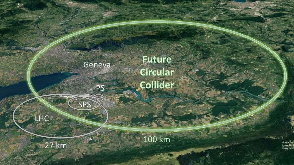 CERN anuncia nuevo acelerador de partículas que revolucionará la ciencia y tecnología