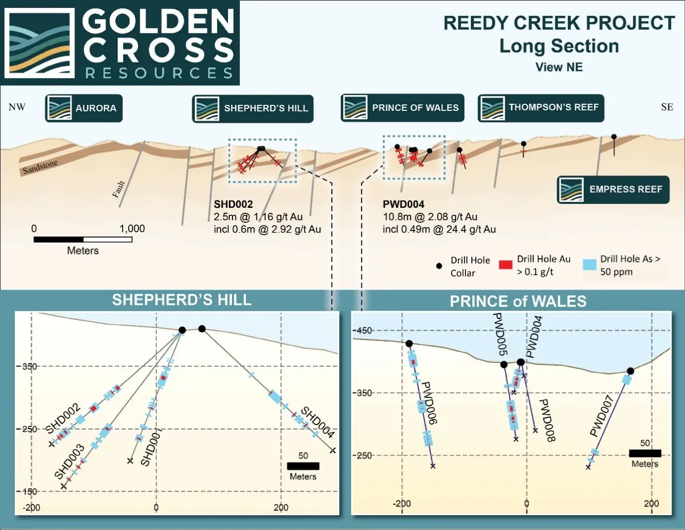 Australia: Golden Cross Resources confirma mineralización de oro en el objetivo Aurora de alta prioridad Australia: Golden Cross Resources confirma mineralización de oro en el objetivo Aurora de alta prioridad