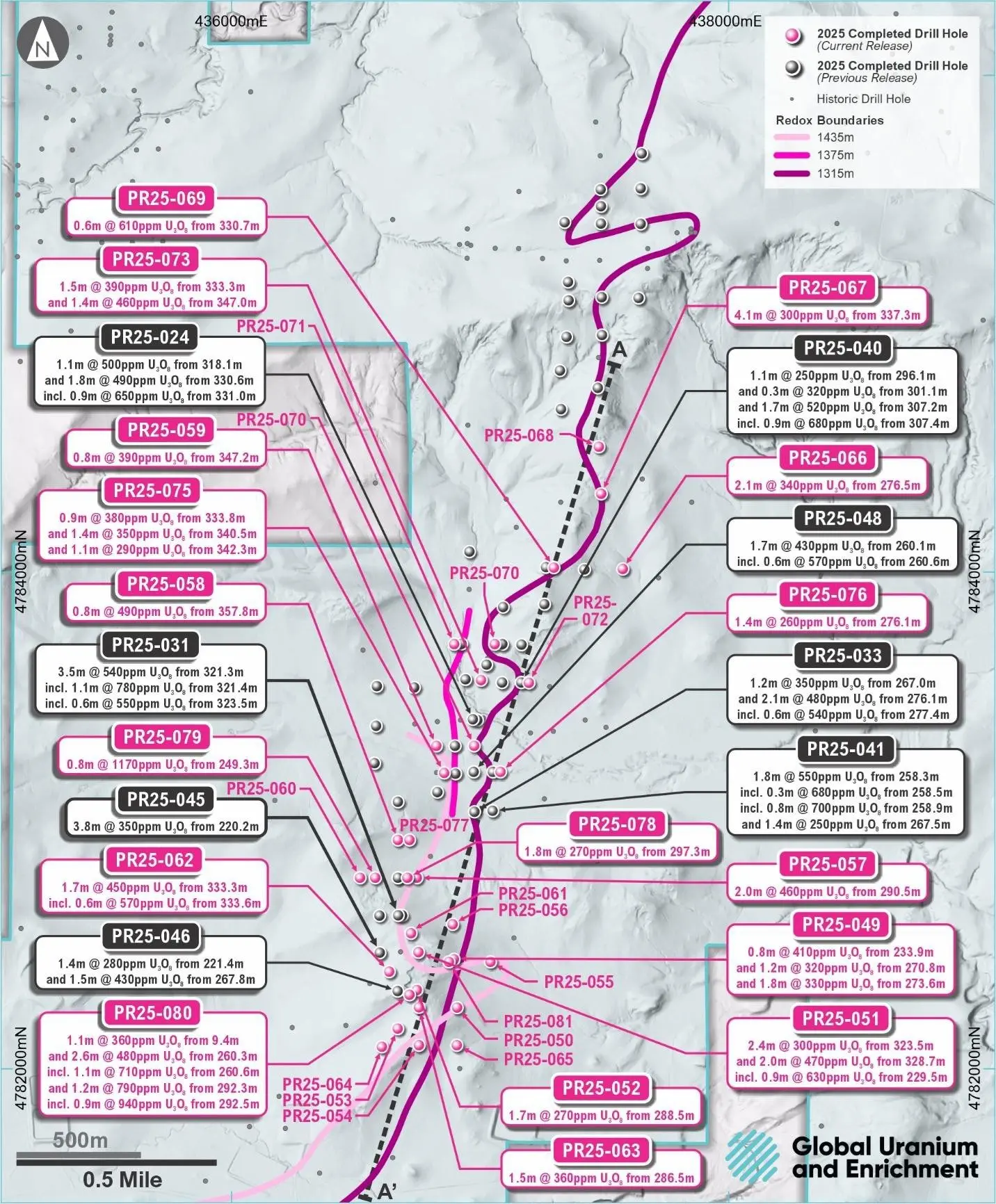 Snow Lake Energy: El proyecto de uranio Pine Ridge sigue ofreciendo excelentes resultados de perforación Snow Lake Energy: El proyecto de uranio Pine Ridge sigue ofreciendo excelentes resultados de perforación