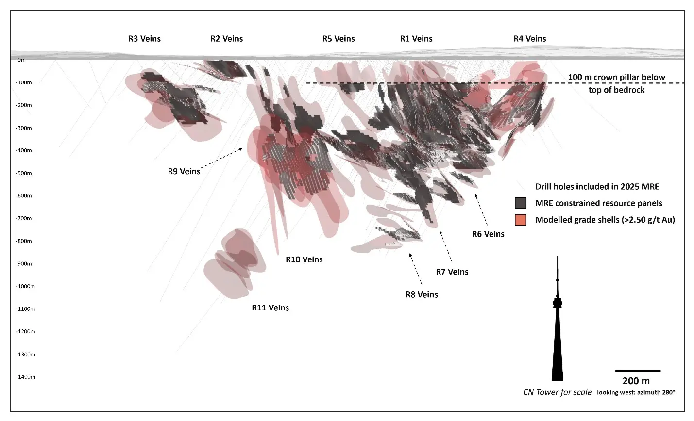 Kenorland Minerals informa de un recurso inferido inicial de 14,5 Mt a 5,47 g/t UA para 2,55 millones de onzas en el Proyecto Frotet, Quebec Kenorland Minerals informa de un recurso inferido inicial de 14,5 Mt a 5,47 g/t UA para 2,55 millones de onzas en el Proyecto Frotet, Quebec