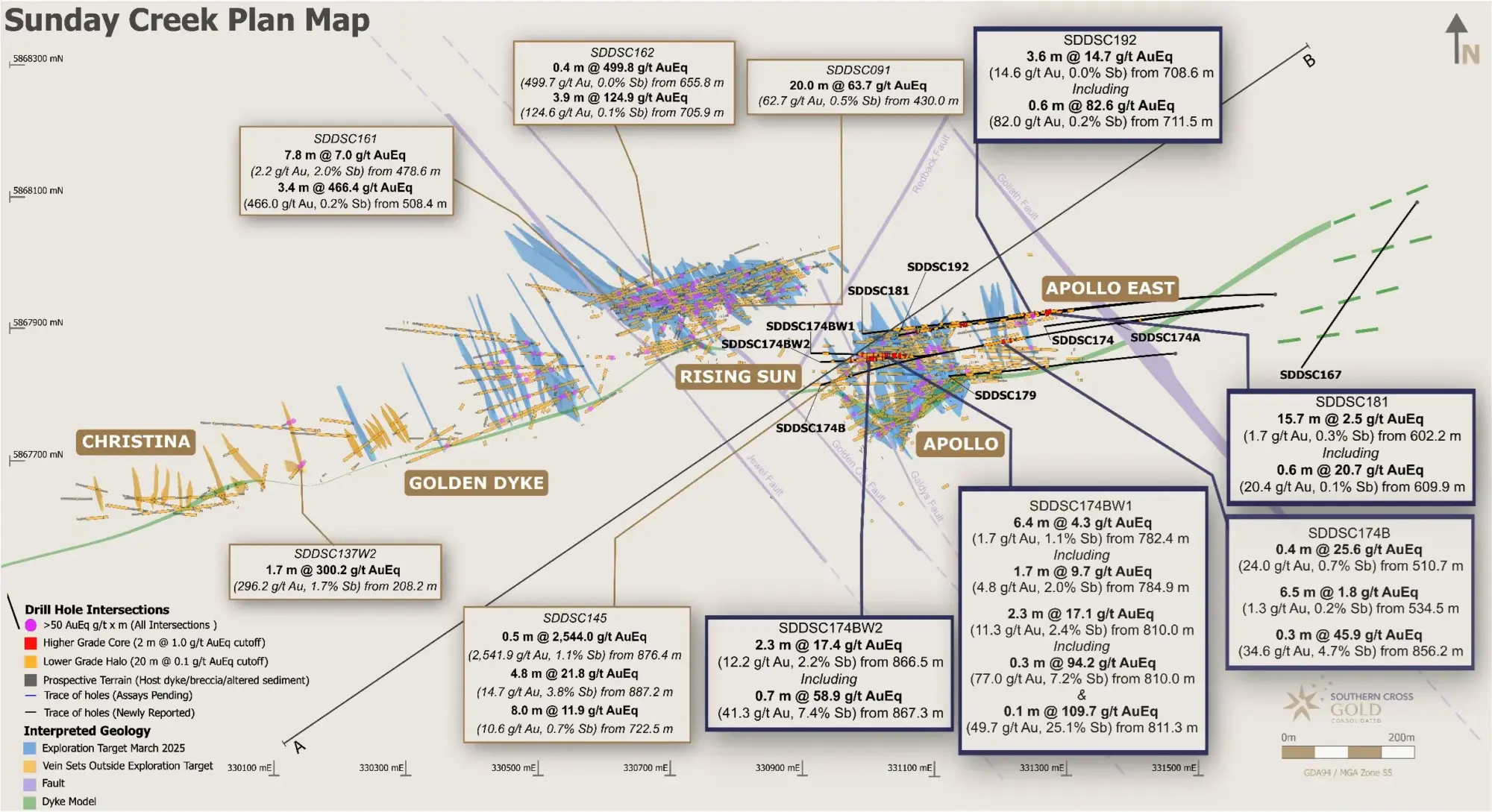Southern Cross Gold expande Apolo a profundidad y a lo largo de la colisión