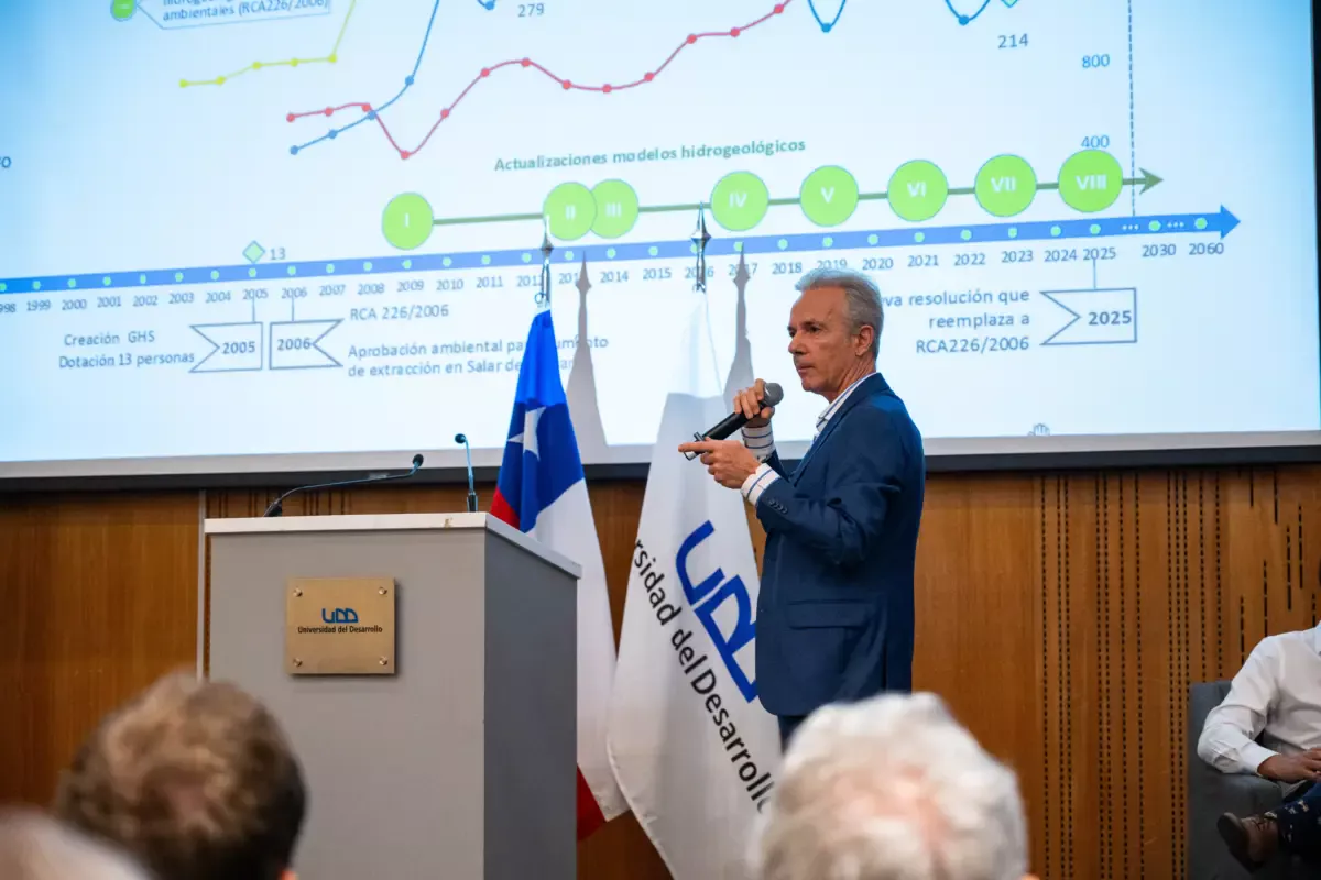 Expertos destacan el rol de Chile en la transición energética y elevan desafíos de la Estrategia Nacional del Litio