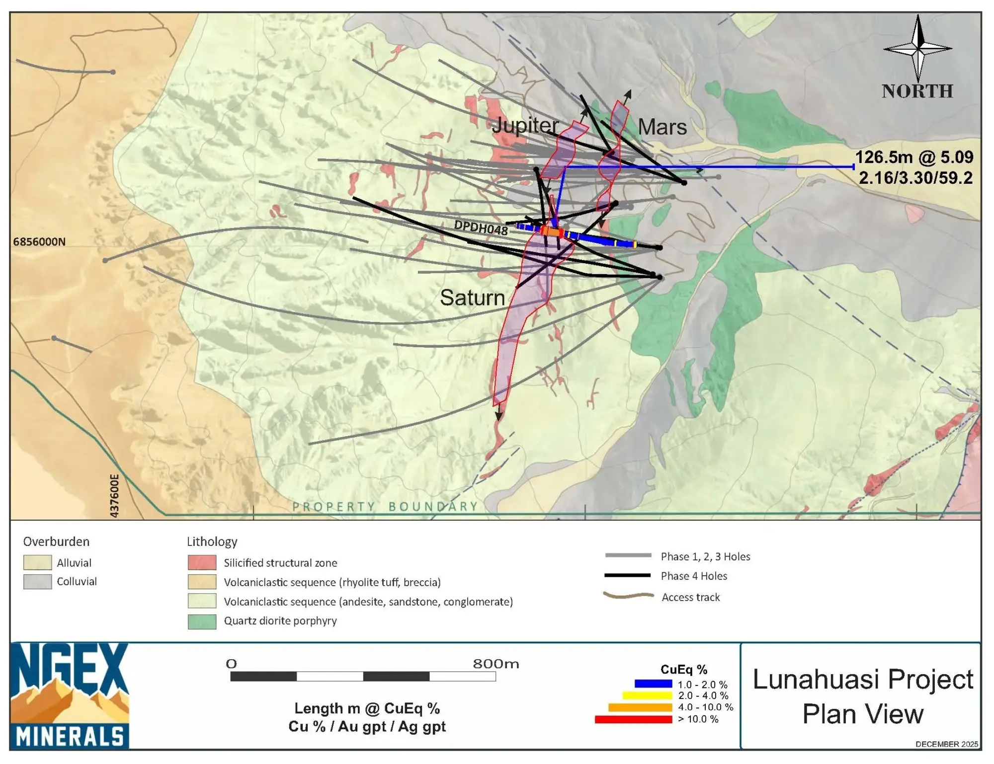 NGEx Minerals Perfora 22,85 m con 4,01% Cu y 11,30 g/t Au (14,26% CuEq) dentro de 126,6 m a 2,16% Cu y 3,30 g/t Au (5,09% CuEq)