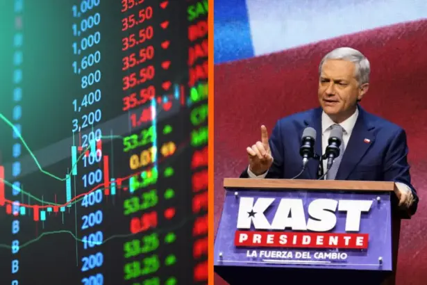 El análisis de los bancos de inversión tras el triunfo de Kast