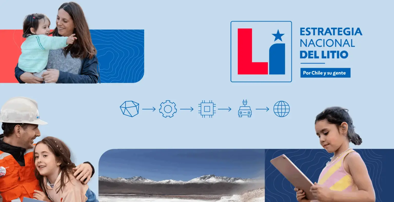 Estrategia Nacional del Litio: Procedimiento simplificado para la asignación de CEOL en Laguna Verde