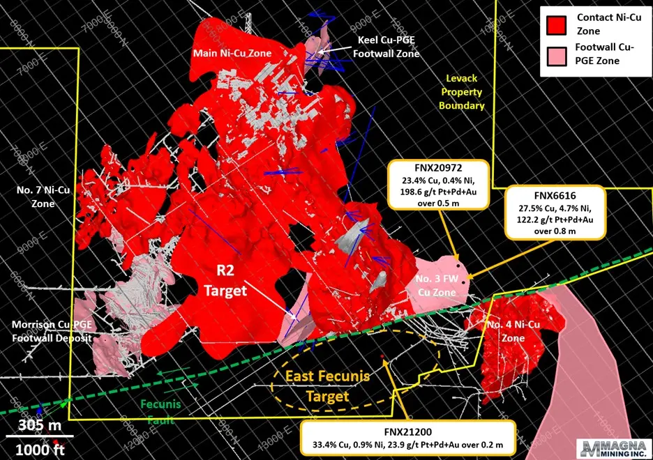 Magna Mining Inc. sigue intersectando vetas portadoras de cobre y metales preciosos en múltiples pozos de perforación en la mina Levack Magna Mining Inc. sigue intersectando vetas portadoras de cobre y metales preciosos en múltiples pozos de perforación en la mina Levack