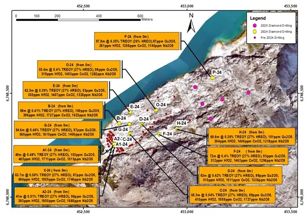 Groenlandia: Critical Metals anuncia otro conjunto de resultados sobresalientes de elementos de tierras raras en Tanbreez Groenlandia: Critical Metals anuncia otro conjunto de resultados sobresalientes de elementos de tierras raras en Tanbreez