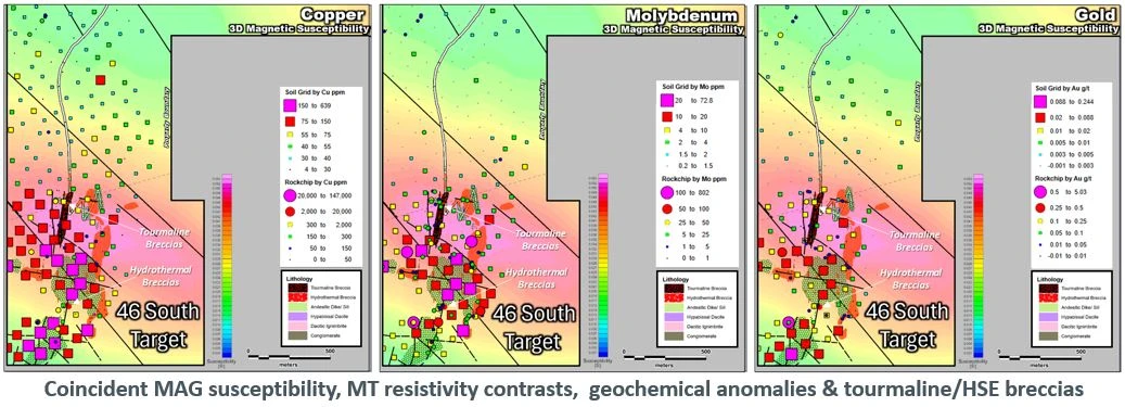 Mirasol Resources lanza la temporada de exploración en el Proyecto Cobre-Oro de Sobek en el distrito de Vicuña, Chile
