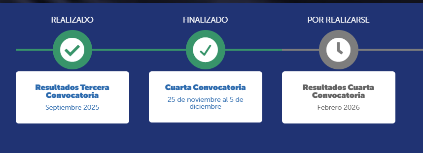 Subsidio Eléctrico 2026: el beneficio se pagará en hasta seis cuotas