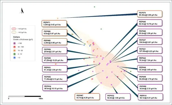 Orosur Mining anuncia la cerca de la finalización de la perforación MRE en Pepas Orosur Mining anuncia la cerca de la finalización de la perforación MRE en Pepas