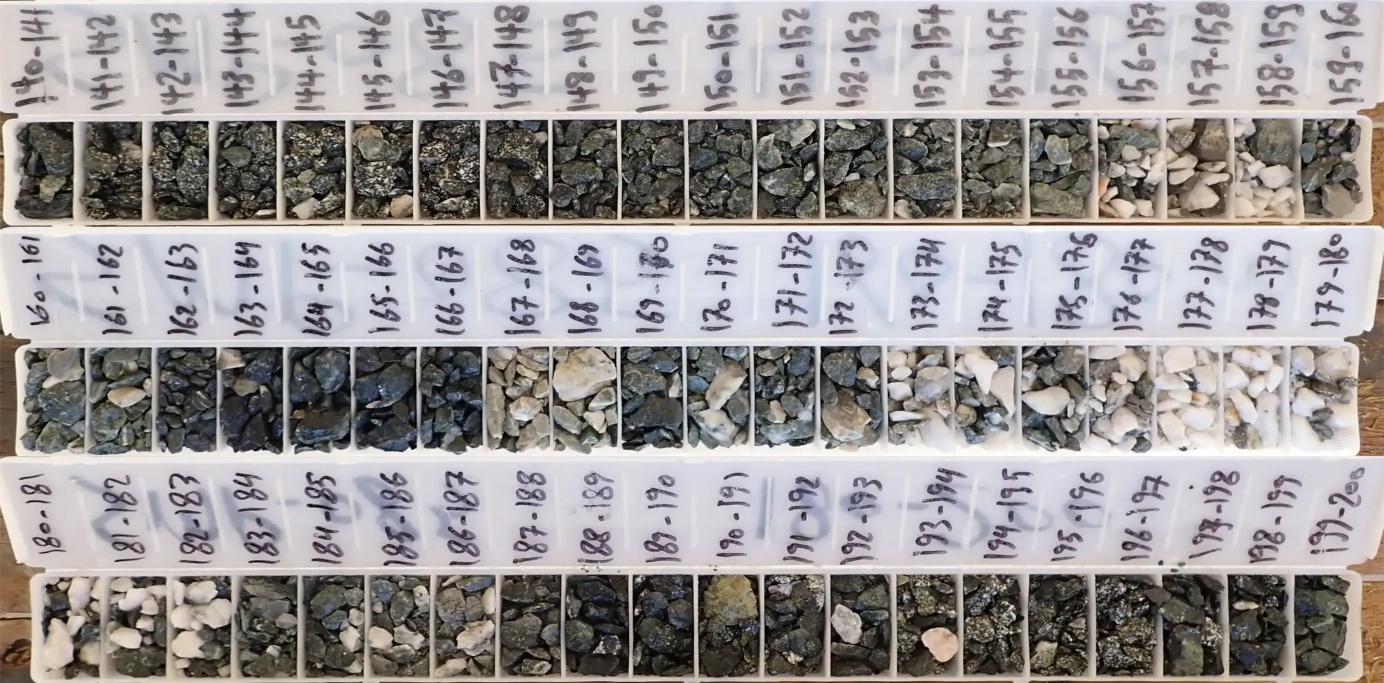 Aton Resources informa de la continuación de una fuerte mineralización en profundidad en el proyecto Semna