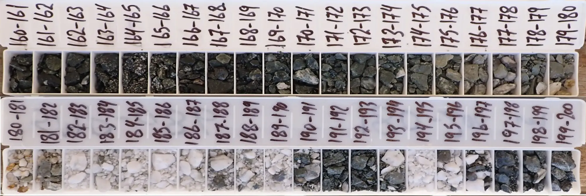 Aton Resources informa de la continuación de una fuerte mineralización en profundidad en el proyecto Semna