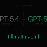 OpenAI lanza GPT-5.5 Instant, reduciendo alucinaciones y mejorando precisión en ChatGPT