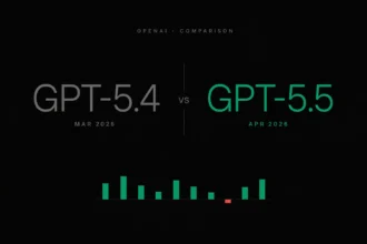 OpenAI lanza GPT-5.5 Instant, reduciendo alucinaciones y mejorando precisión en ChatGPT