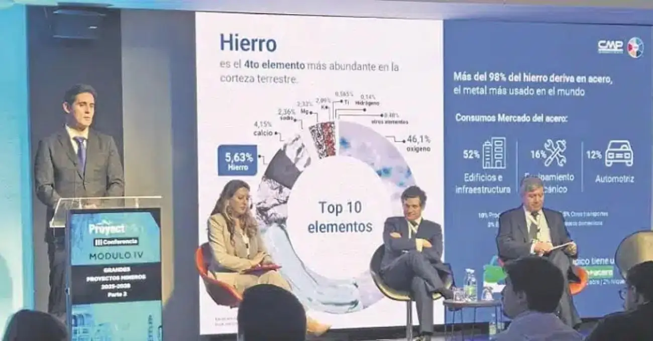 Ambicioso plan de expansión y optimización de CMP en Atacama.