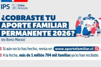 ¿Cobraste tu Aporte Familiar Permanente?