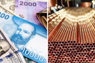 Cobre alcanza máximo histórico y el peso chileno se fortalece frente al dólar