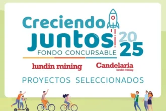 Distrito Candelaria Lundin Mining informó resultados del fondo concursable “Creciendo Juntos”