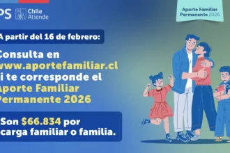 IPS anuncia fechas en que las familias podrán consultar por el Aporte Familiar Permanente 2026