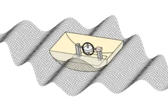 Japón afina un sistema giroscópico para extraer más energía de las olas