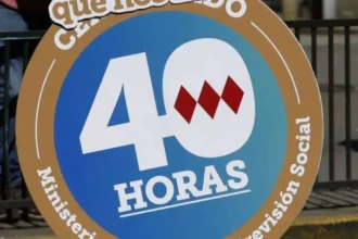 Ley 40 Horas: quiénes acceden a la rebaja a 42 horas y qué trabajadores quedan fuera