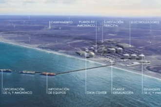 Petición de TotalEnergies H2 para postergar evaluación ambiental de H2v